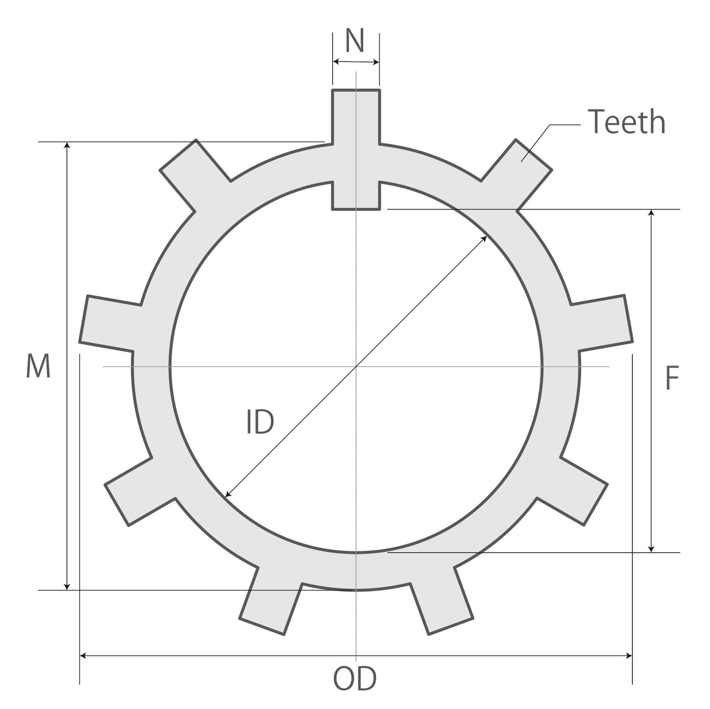 ID 10mm Bearing washer