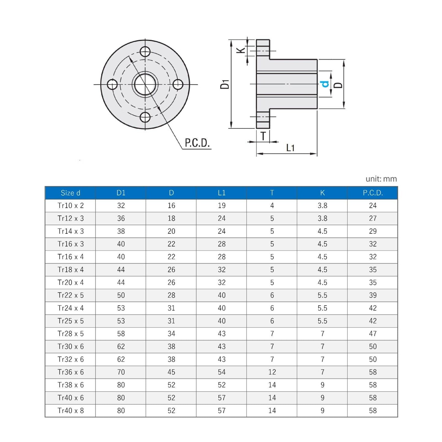 Left hand Flange Trapezoidal Lead Screw Nut Select T10 T12 T14 T16 T18 T20 T22 T24 T25 T28 T30 T32 T36 T38 T40