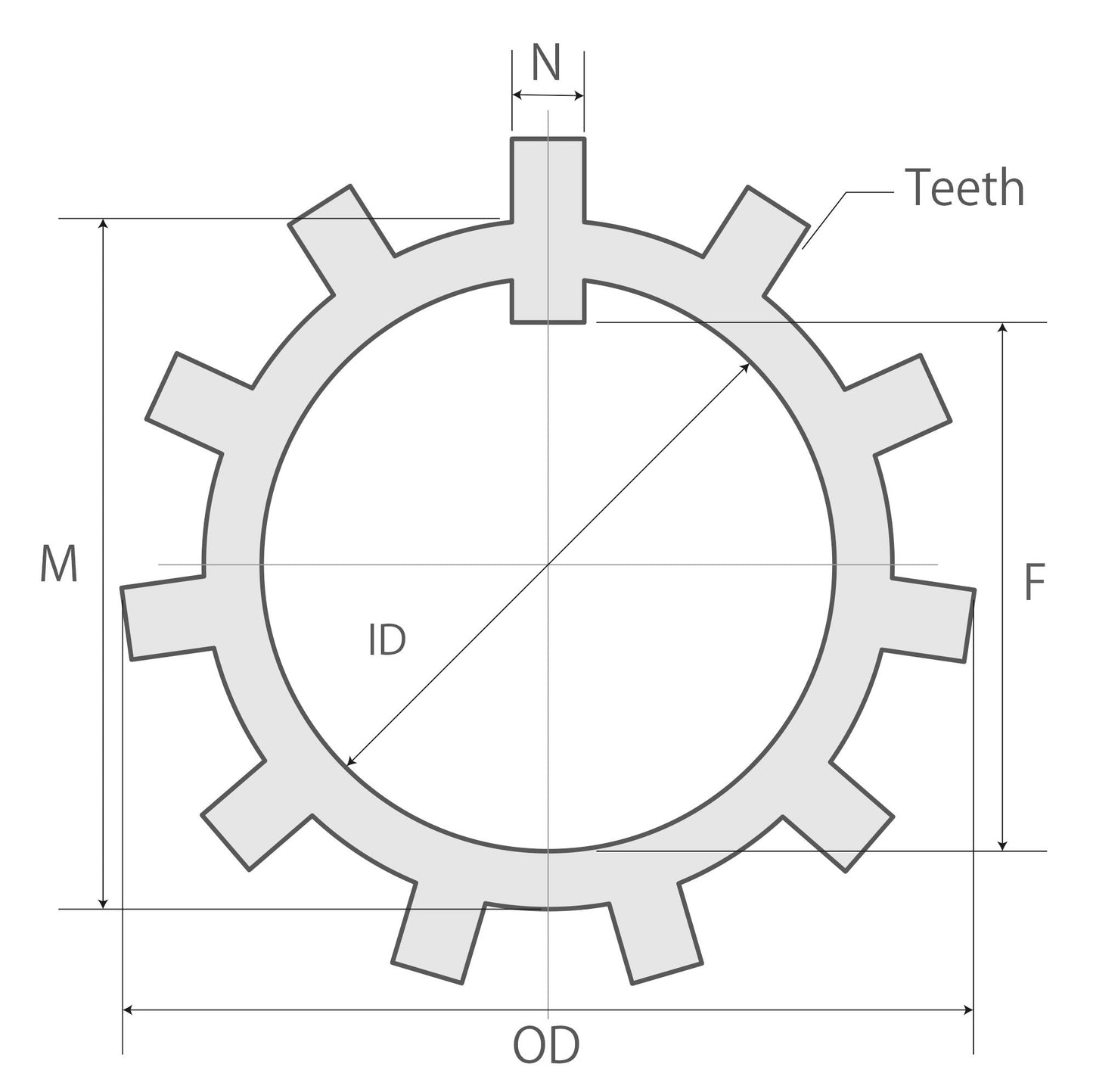 ID 15mm Bearing washer