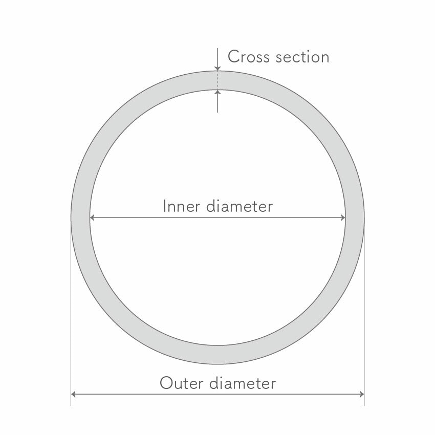 Innendurchmesser 40,87 mm, Außendurchmesser 44,43 mm, Dicke 1,78 mm, 5 Stück, weißer PTFE-O-Ring