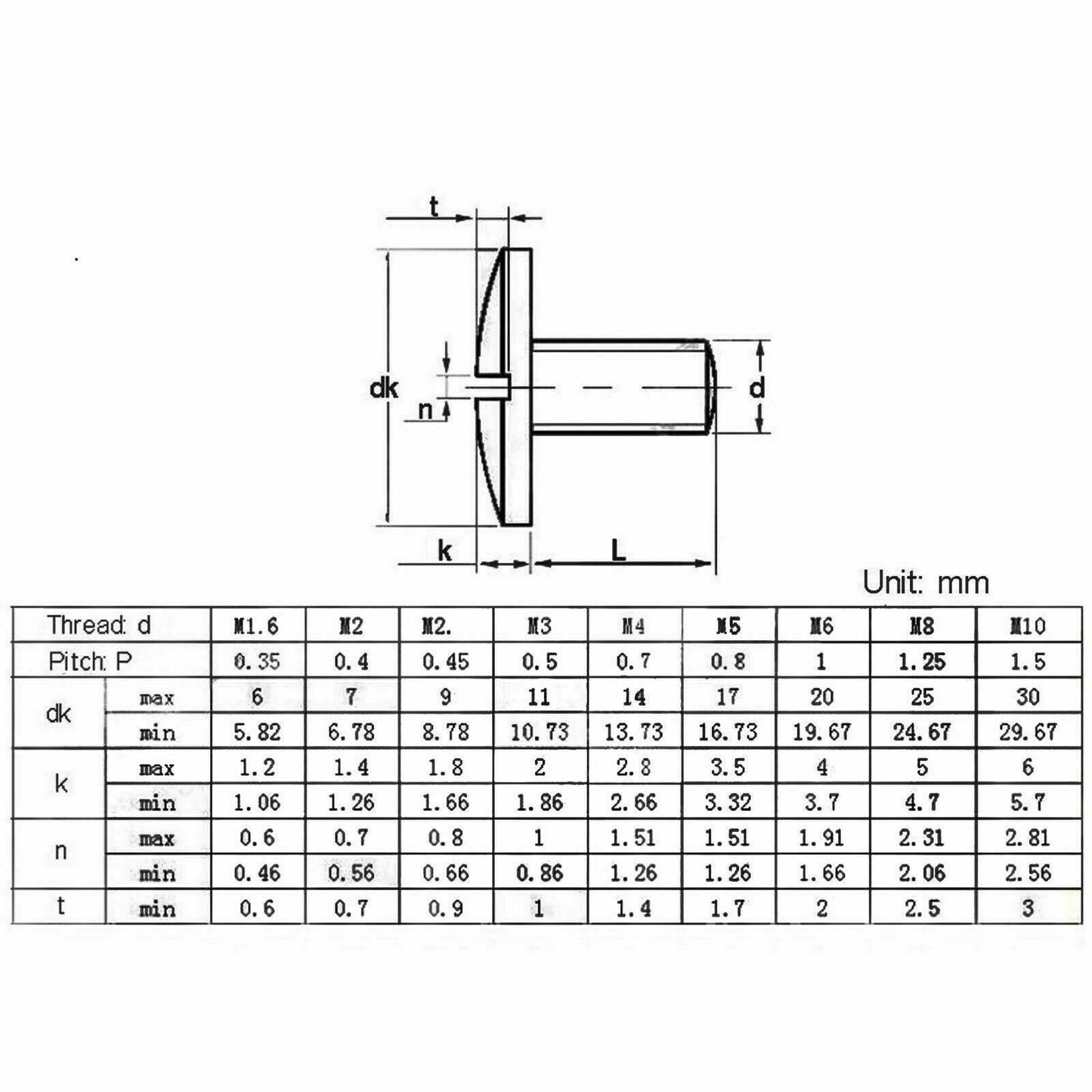 M4 x 0.7 x 5mm 5 Pcs Slotted Round Large Domed Head Screws