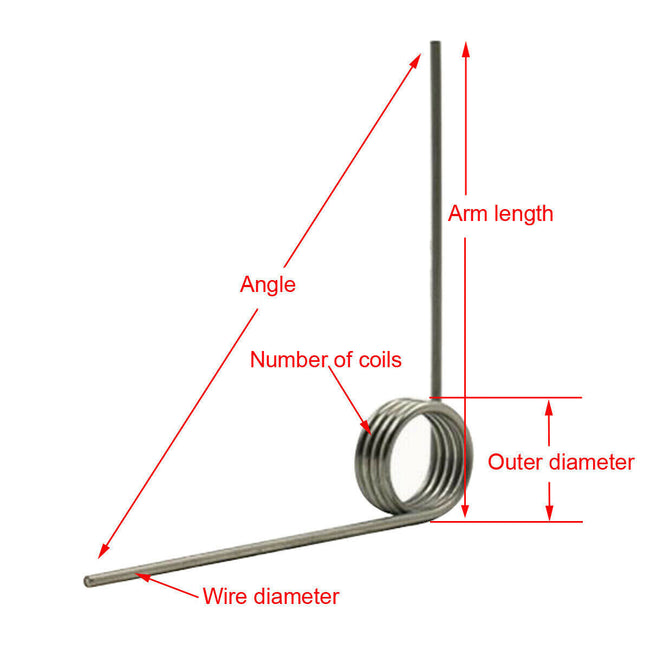 0,3 mm Drahtdurchmesser, 1,5 mm Außendurchmesser, 60-Winkel, linke Torsionsfeder, 5 Stk