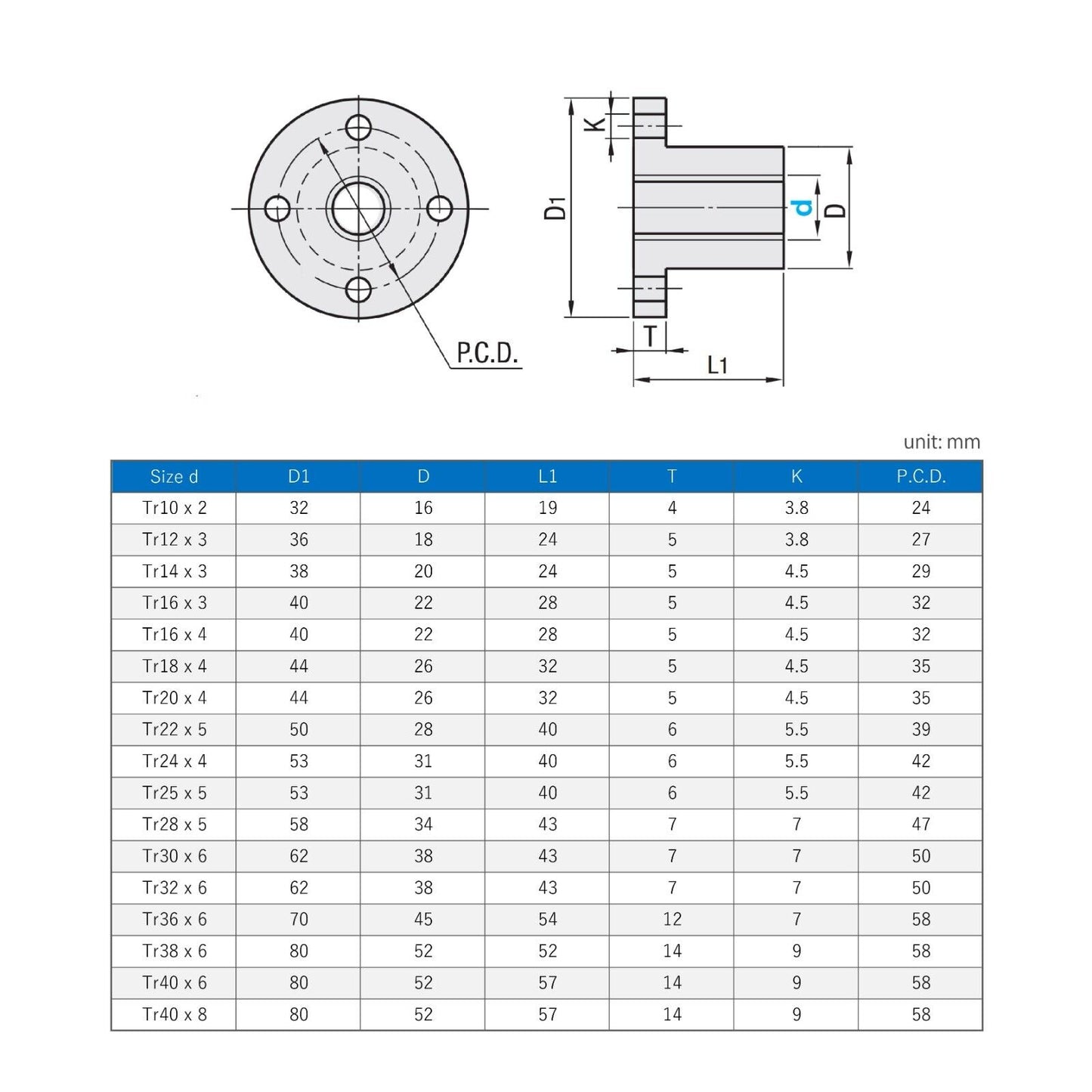 Écrou de vis trapézoïdale à bride gauche, sélection T10 T12 T14 T16 T18 T20 T22 T24 T25 T28 T30 T32 T36 T38 T40